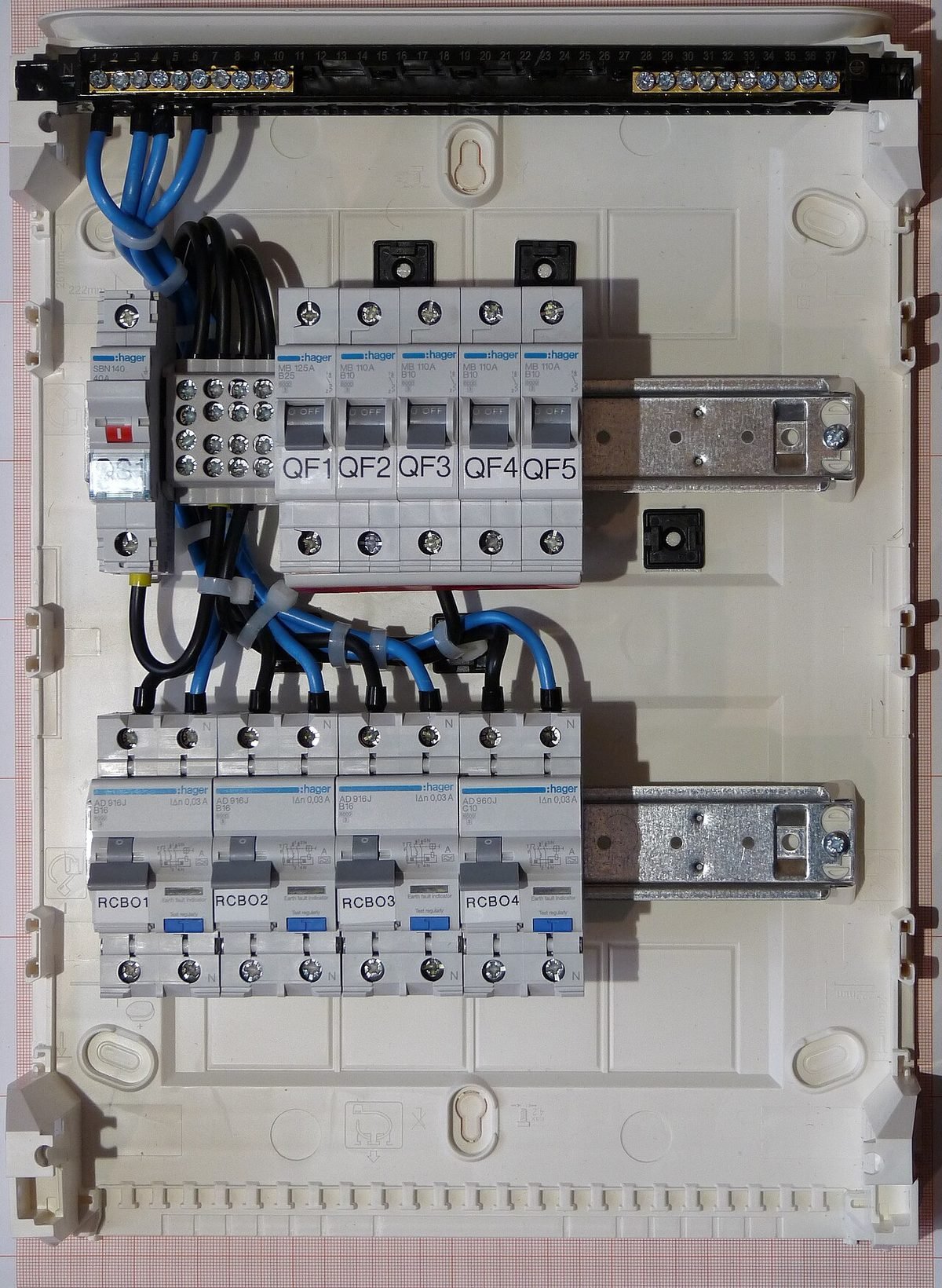 MDB vs SMDB vs FDB: LV Distribution Boards Explained
