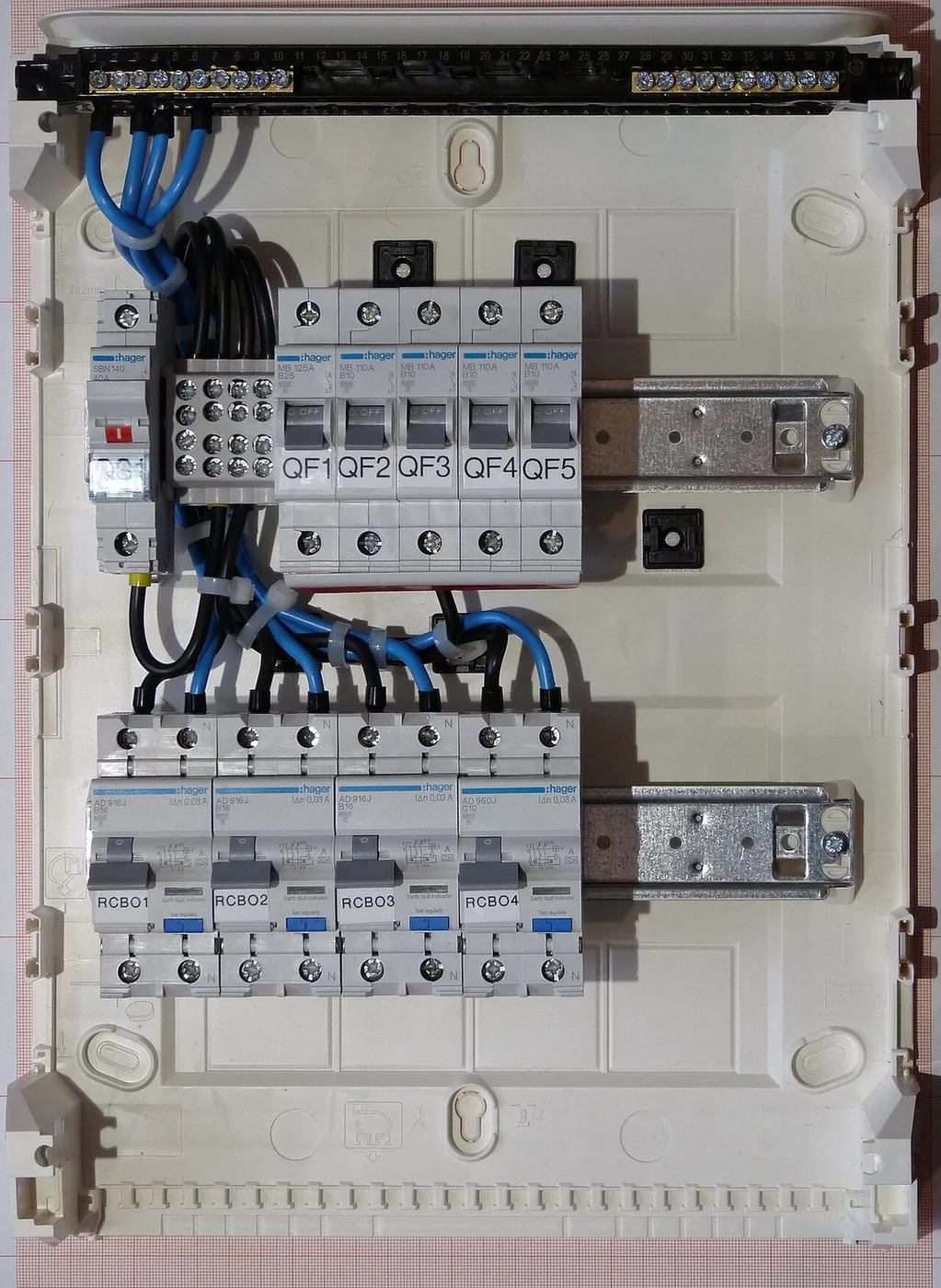 MDB vs SMDB vs FDB: LV Distribution Boards Explained
